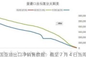 美国豆油出口净销售数据：截至 7 月 4 日当周