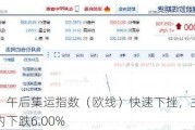 快讯：午后集运指数（欧线）快速下挫，主力合约日内下跌6.00%