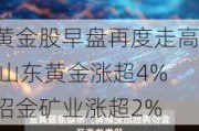 黄金股早盘再度走高 山东黄金涨超4%招金矿业涨超2%