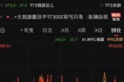 多只宽基ETF大幅放量 疑似国家队出手护盘