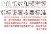 上交所：可以对高频交易实施差异化收费，根据申报撤单的笔数和频率等指标设置收费标准