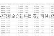 26日共有57只基金分红除权 累计可供分配利润65.91亿元