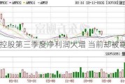 野村控股第三季度净利润大增 当前却被霉运缠身