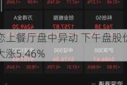 恋上餐厅盘中异动 下午盘股价大涨5.46%