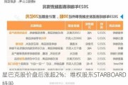 星巴克股价盘后涨超2%：***股东STARBOARD持股