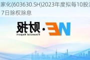 拉芳家化(603630.SH)2023年度拟每10股派2.3元 6月17日除权除息