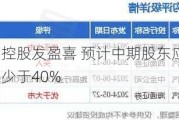 东江集团控股发盈喜 预计中期股东应占溢利同比增加不少于40%