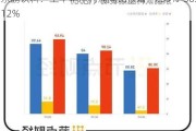 东鹏饮料：上半年净利润同比预增44.39%-56.12%