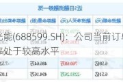 天合光能(688599.SH)：公司当前订单充沛 产能利用率处于较高水平