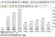 大连商品交易所豆一期货：东北大豆期现货价格相关性高，近五年平均价差43元/吨