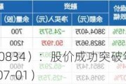 星辉环材（300834）：股价成功突破年线压力位-后市看多（涨）（07-01）