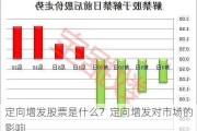 定向增发股票是什么？定向增发对市场的影响