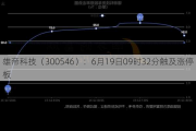 雄帝科技（300546）：6月19日09时32分触及涨停板