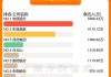 *ST开元大涨5.31% 主力净流入54万元