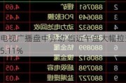 电视广播盘中异动 临近午盘大幅拉升5.11%