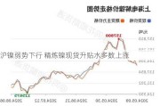 沪镍弱势下行 精炼镍现货升贴水多数上涨