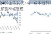 PTA期货TA2409上涨20元/吨：成本指引有限，基本面未变预测窄幅整理