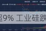 午评：集运指数跌超9% 工业硅跌超3%