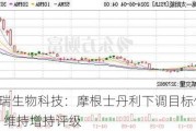 金斯瑞生物科技：摩根士丹利下调目标价 66%，维持增持评级