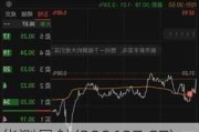 华测导航(300627.SZ)拟10股派3.5元 于6月12日除权除息