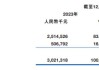 粉笔(02469.HK)7月2日耗资1042万港元回购268万股