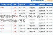 越秀服务(06626)7月15日斥资27.12万港元回购8.5万股