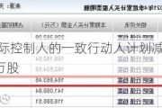 利和兴：实际控制人的一致行动人***减持公司股份不超过约233万股