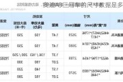 奥迪A3三厢车的尺寸数据是多少？