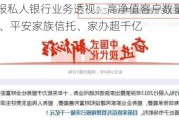 银行中报私人银行业务透视：高净值客户数量规模双增 建行、平安家族信托、家办超千亿