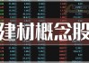 郑煤机公布20.4万股行权股票将于7月22日上市流通