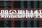 郑煤机公布20.4万股行权股票将于7月22日上市流通