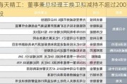 海天精工：董事兼总经理王焕卫拟减持不超过200万股