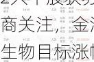 5月30日42只个股获券商关注，金河生物目标涨幅达49.36%