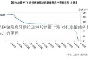 美联储降息预期拉动港股缩量上涨 对利率敏感的板块走势更强