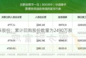 华泰股份：累计回购股份数量为2490万股