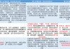 新“国九条”引领改革潮流、新质生产力赋能产融结合 这场研讨会热议资本市场新价值