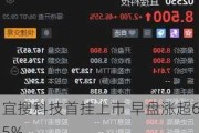 宜搜科技首挂上市 早盘涨超65%