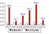 江南高纤：截至2024年6月26日前十大流通股东持股占比40.88%