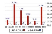 江南高纤：截至2024年6月26日前十大流通股东持股占比40.88%