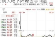 三和管桩(003037.SZ)收到年报问询函，涉及营收净利润大幅下降原因等问题