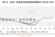 钢材价格能否转向？影响因素是……