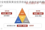 如何安全地提取黄金投资收益？这些方法有哪些风险和限制？