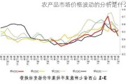 农产品市场价格波动的分析是什么