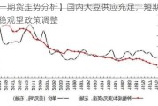 【豆一期货走势分析】国内大豆供应充足，短期内价格维稳观望政策调整