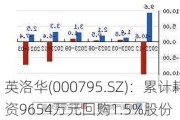 英洛华(000795.SZ)：累计耗资9654万元回购1.5%股份