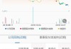 三生制药(01530)6月21日斥资152.2万港元回购25万股