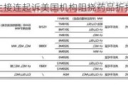 礼来与强生接连起诉美国机构阻挠药品折扣计划