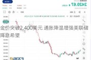 金价突破2,400美元 通胀降温增强美联储降息希望