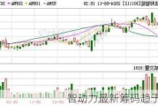 智动力最新筹码趋于集中