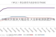 中概光伏板块大幅走低 大全新能源跌超21%